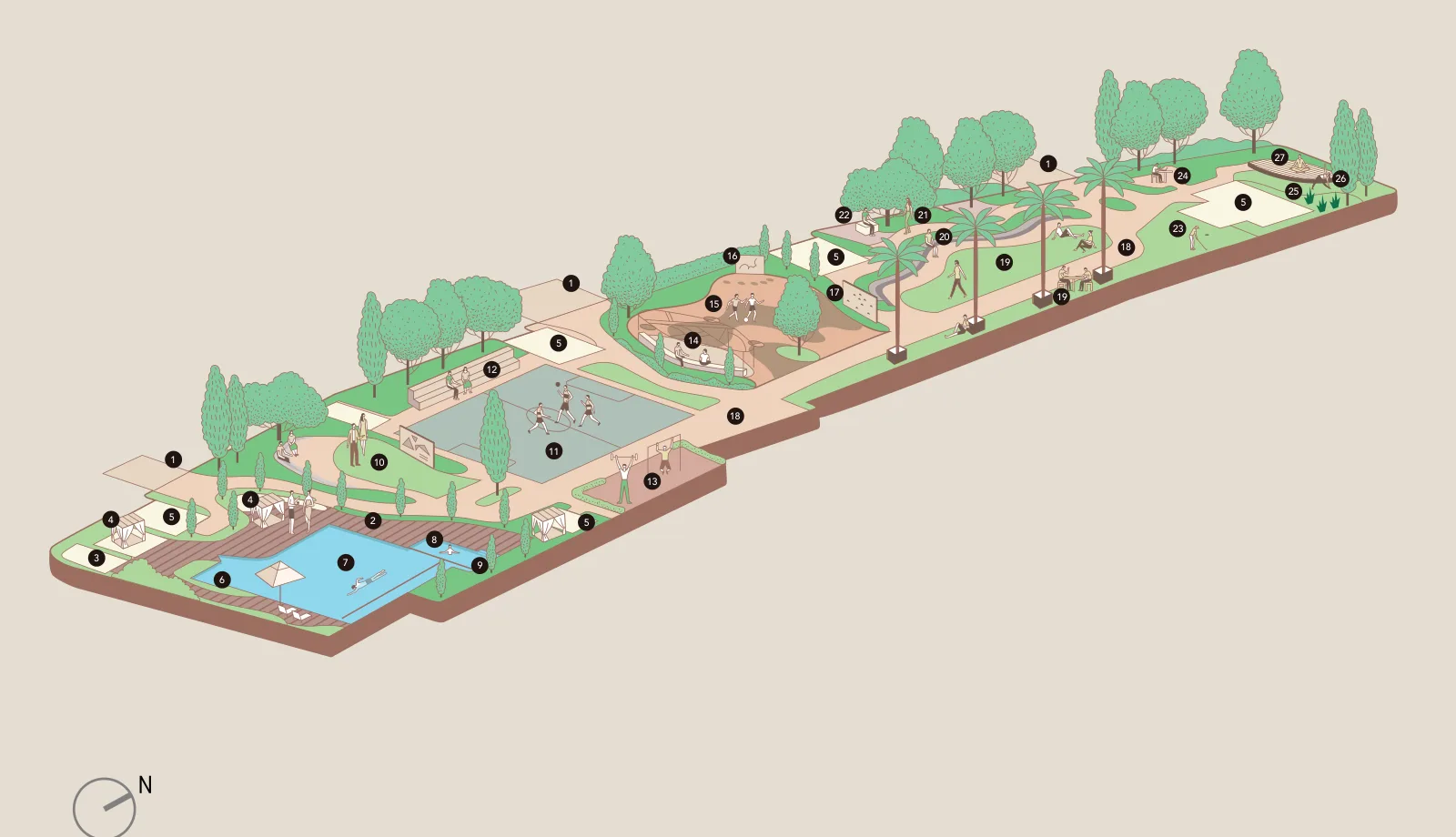 Illustrated podium top master plan with numbered amenities
